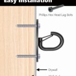 FITKIT Wall Mount Anchors for Resistance Bands