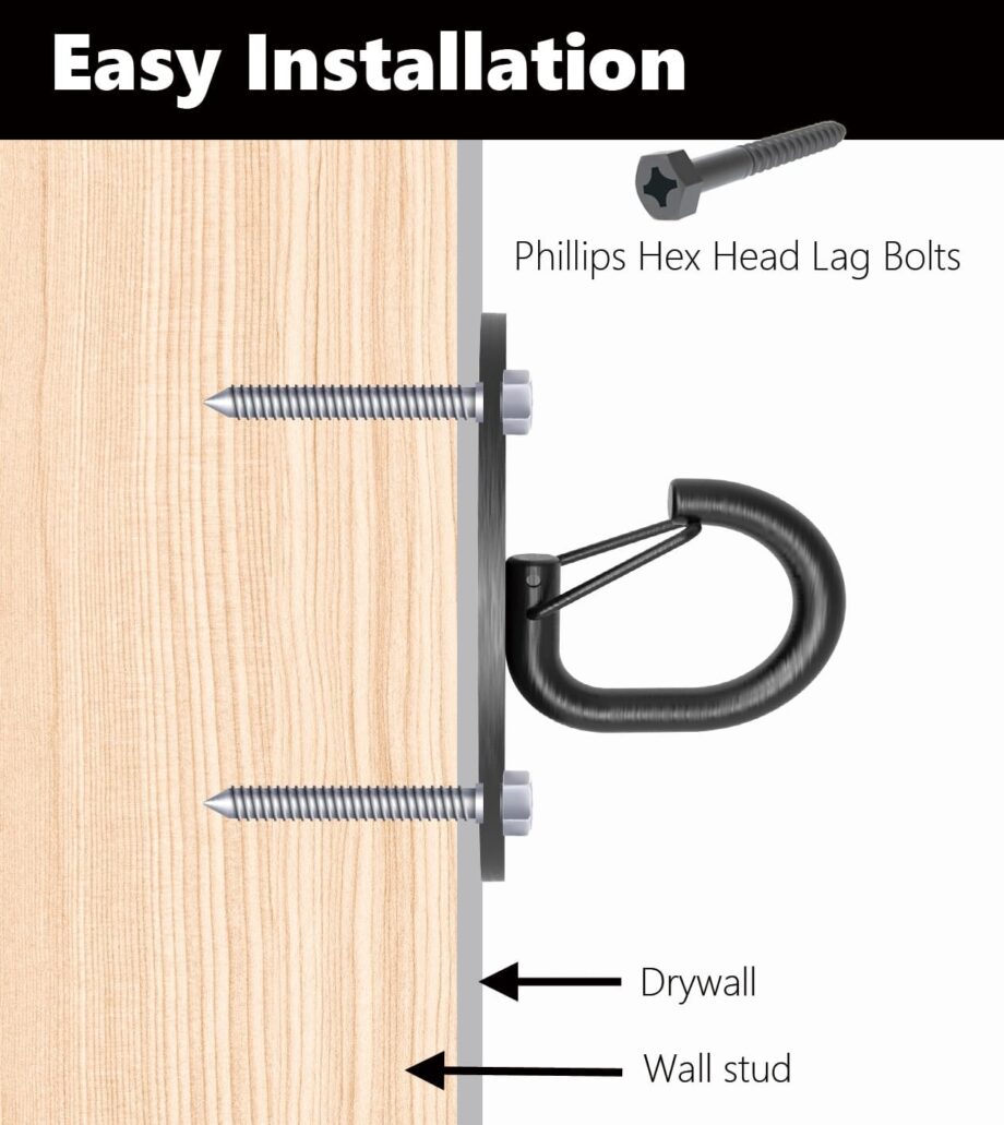 FITKIT Wall Mount Anchors for Resistance Bands