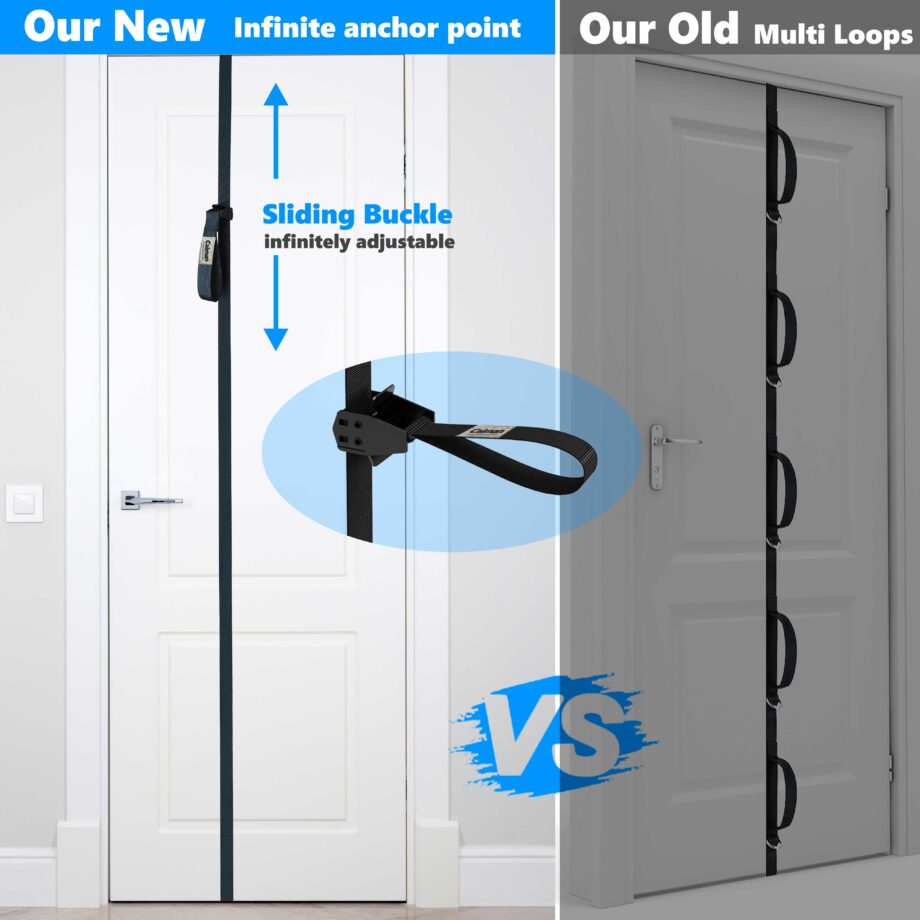 FITKIT Caiman Door and Wall Anchor for Resistance Bands Stepless Anchor Straps for Home Gym