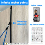 FITKIT Caiman Door and Wall Anchor for Resistance Bands Stepless Anchor Straps for Home Gym
