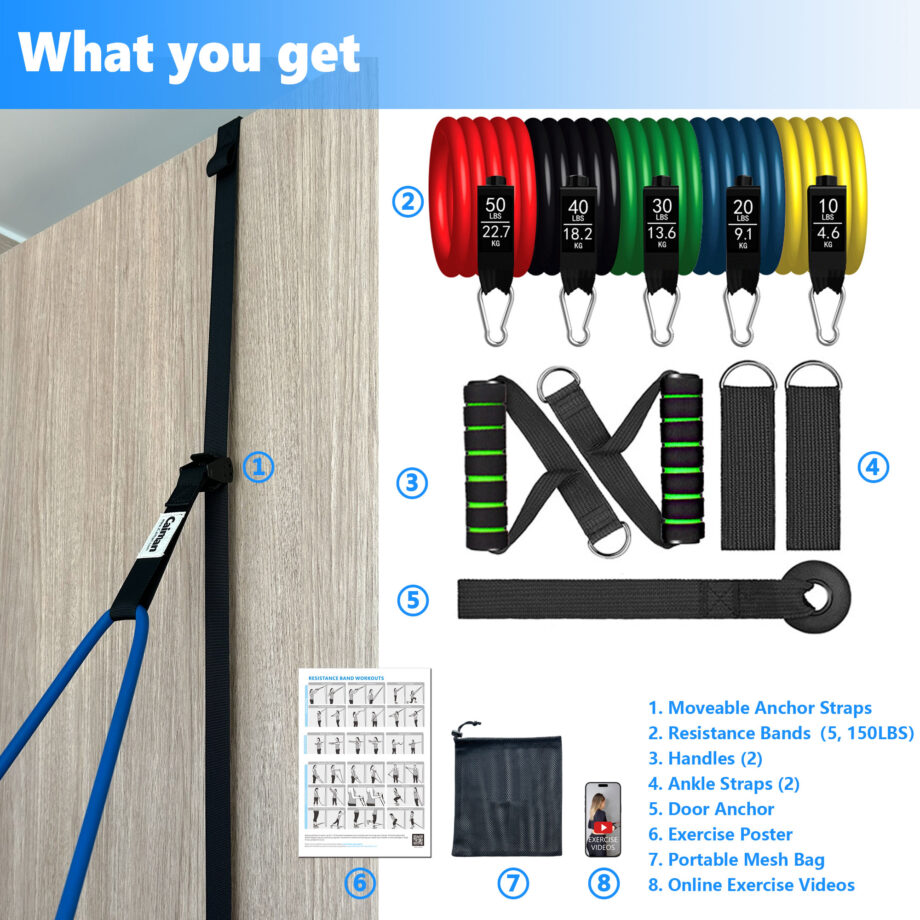 FITKIT Exercise Resistance Bands Home Gym Strength Training Equipment with Handles and Door Anchor Straps Adjustable Points for Working Out